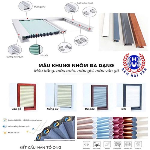 hình ảnh cấu tạo rèm tổ ong lắp trên kính